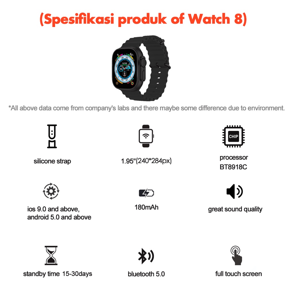 BENCO 1.95inch HD Screen Smart Watch Series 8 Adjustable Strap Touch Screen Bluetooth Answer/Make Call Fitness Activity Tracker Sports Watch with Heart Rate Sleep Monitor for  Android/iOS Phone