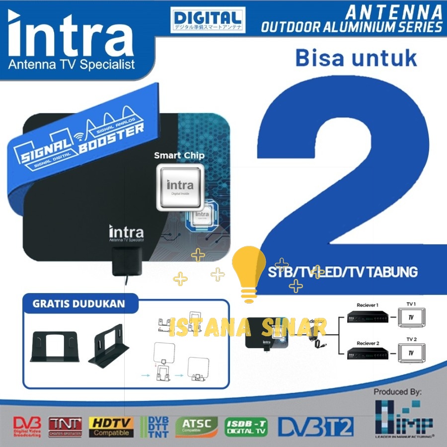 Intra Antena TV Digital Indoor + Outdoor / Dalam + Luar INT-HD15