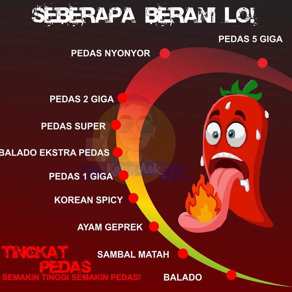 

❀ Mie lidi Doeloe Rasa Spesial Pedas Nyonyor 60 gram Snack Kang Ask - 1 Pcs を