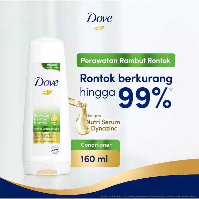 Dove Conditioner perawatan rambut rontok 320ml