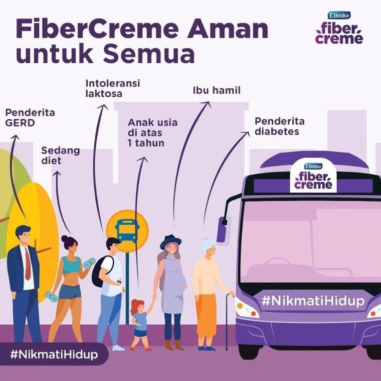

(S-F6F)(㊛) Fiber Creme 1kg Ellenka Cream Fibercreme Pengganti Santan Multi Purpose Gluten Free Mocaf amanah