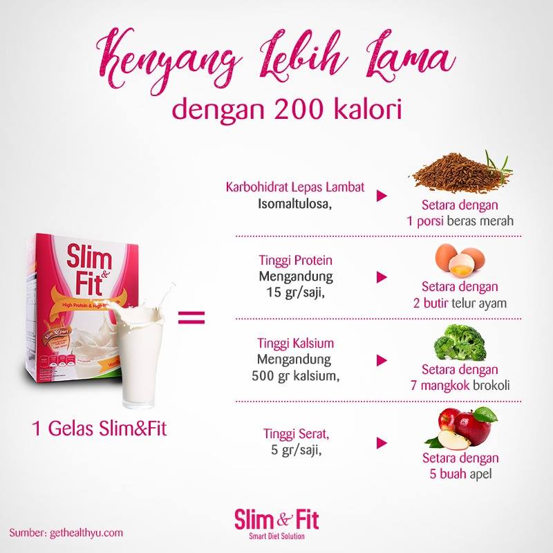 Susu Slim Fit Diet Termurah Kalbe 1 Box Isi 6 Sachet Rasa Coklat Dan Vanila