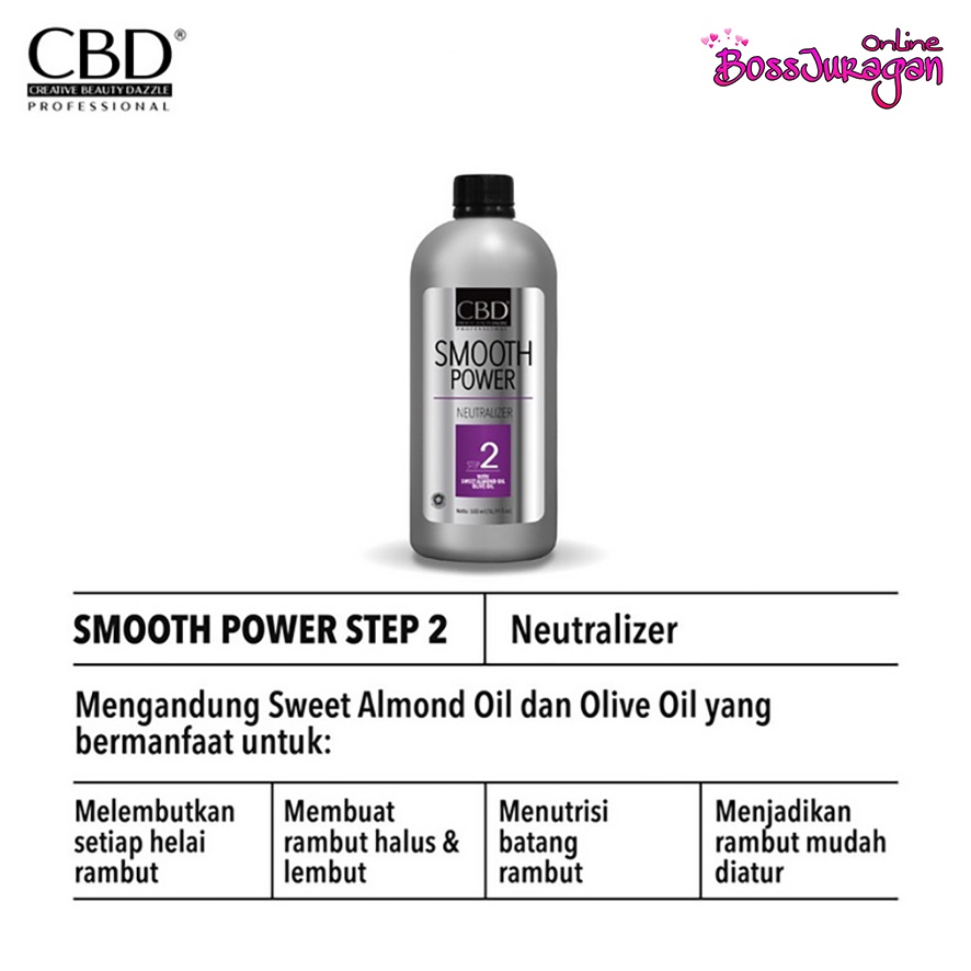 (BOSS) CBD Professional Smooth Power Step 1 Damaged Resistant Normal Hair Smoothing Step 2 Hair Neutralizer