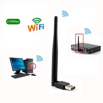 SUKSES- Usb Wifi Wireless Adapter Network Dongle/usb 2.0 wireless/ USB WIFI