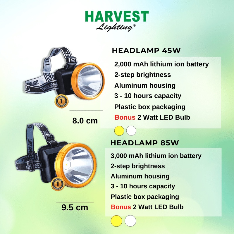 45W - PAKET ISI 4 - Headlamp HARVEST LIGHTING Senter Kepala LED 2000Mah Lampu Emergency Travel Hunting Rechargeable Original Bergaransi