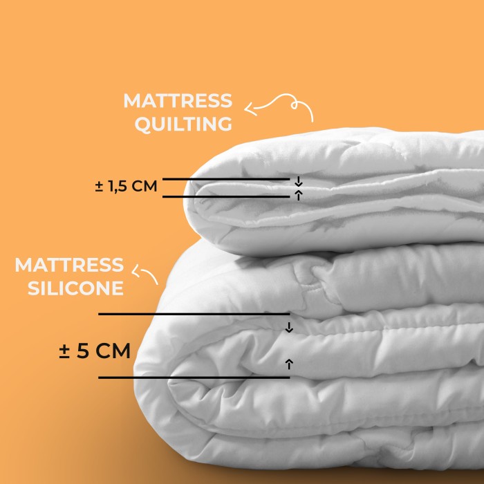 Ttr Matres Protector Silikon/Pelindung Matras 120X200 &180X200 Murah Tebal