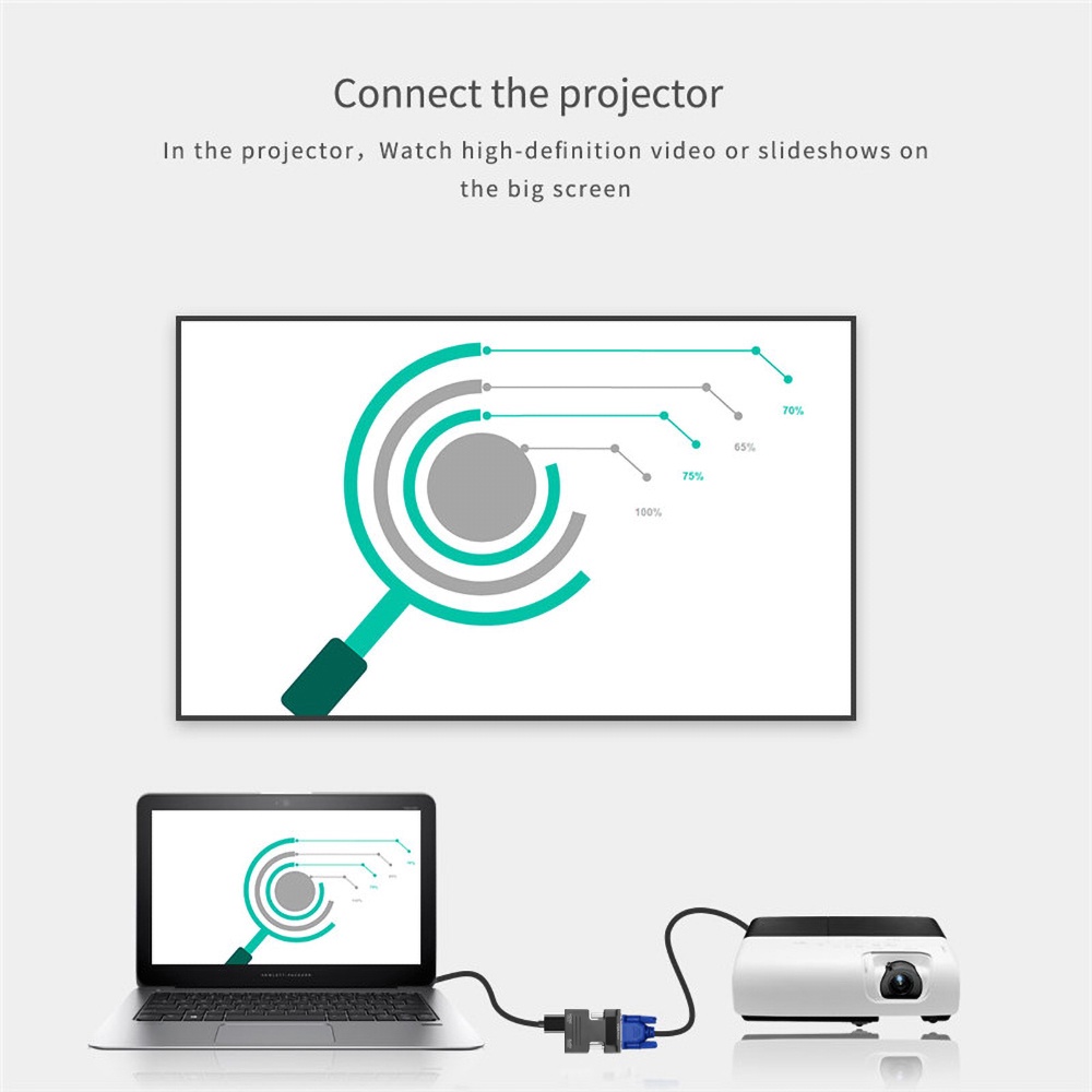 HDMI untuk vga dengan audio adaptor HD kabel antarmuka monitor komputer TV proyektor converter
