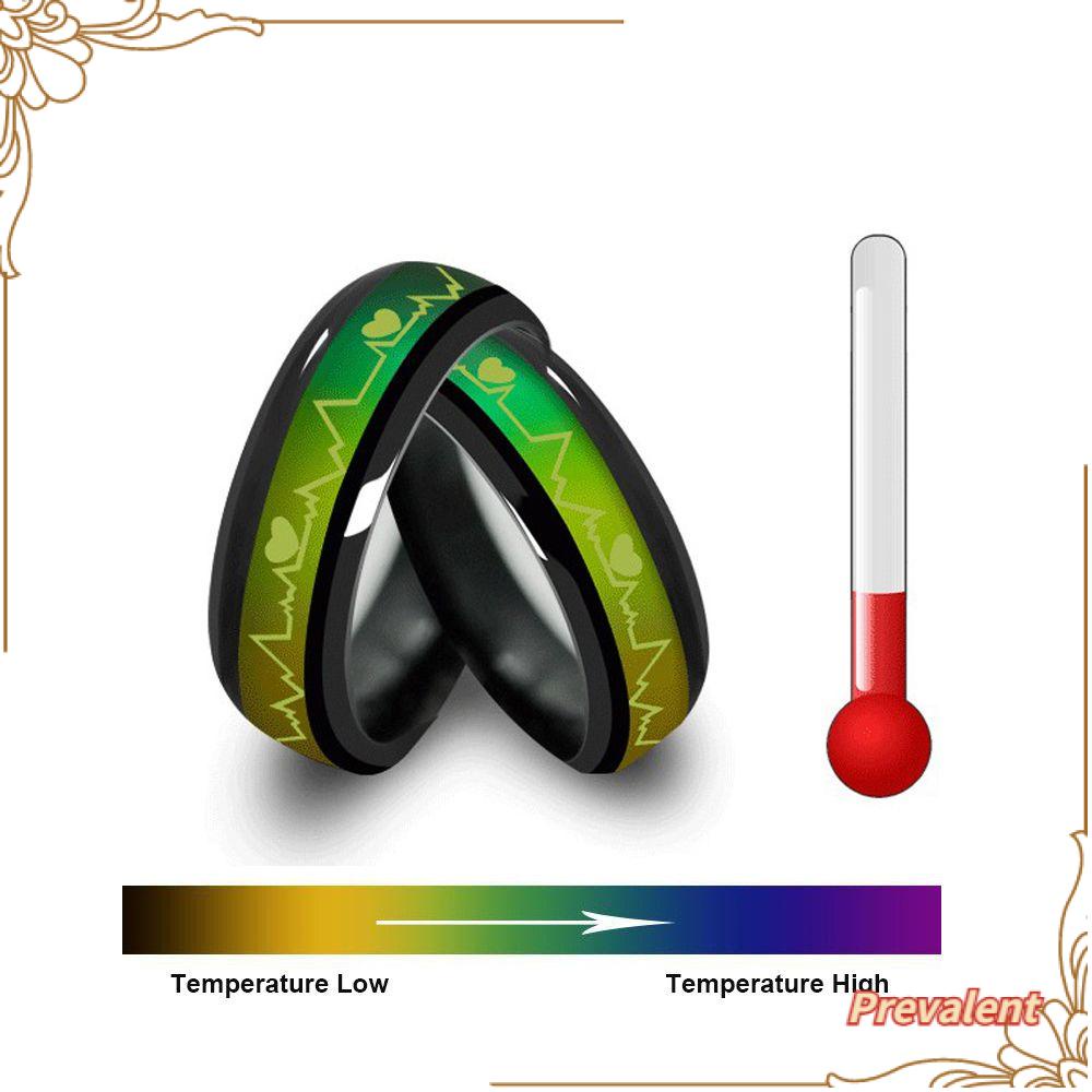 Preva Mood Cincin Perhiasan Fashion Baja Titanium Perasaan Emosi