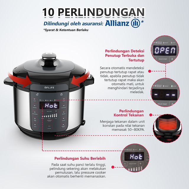 FLIFE All in 1 Pressure Rice Cooker Electric / Presto Multi Fungsi Kapasitas 5 Liter  PC05LB
