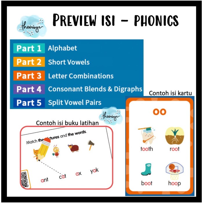 Saalin Phonics / Sight Words Kit : Flash Cards Exercise Book
