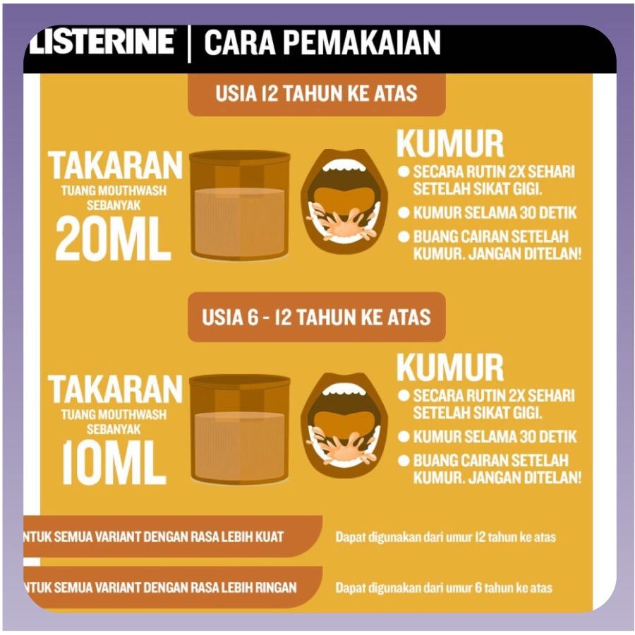 LISTERINE Original Antiseptic Mouthwash / Obat Kumur Antiseptik 500ml