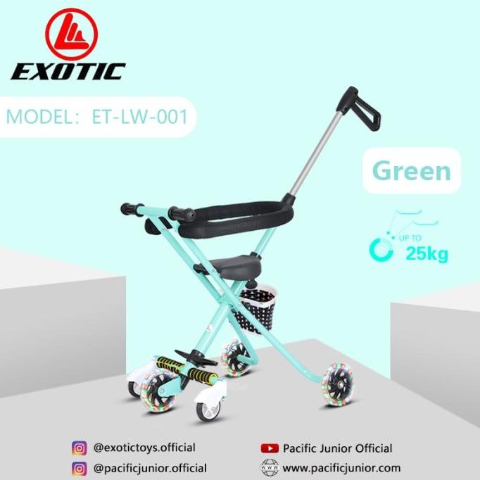 Stroller Magic Exotic Et LW 001 khusus GO-SEND