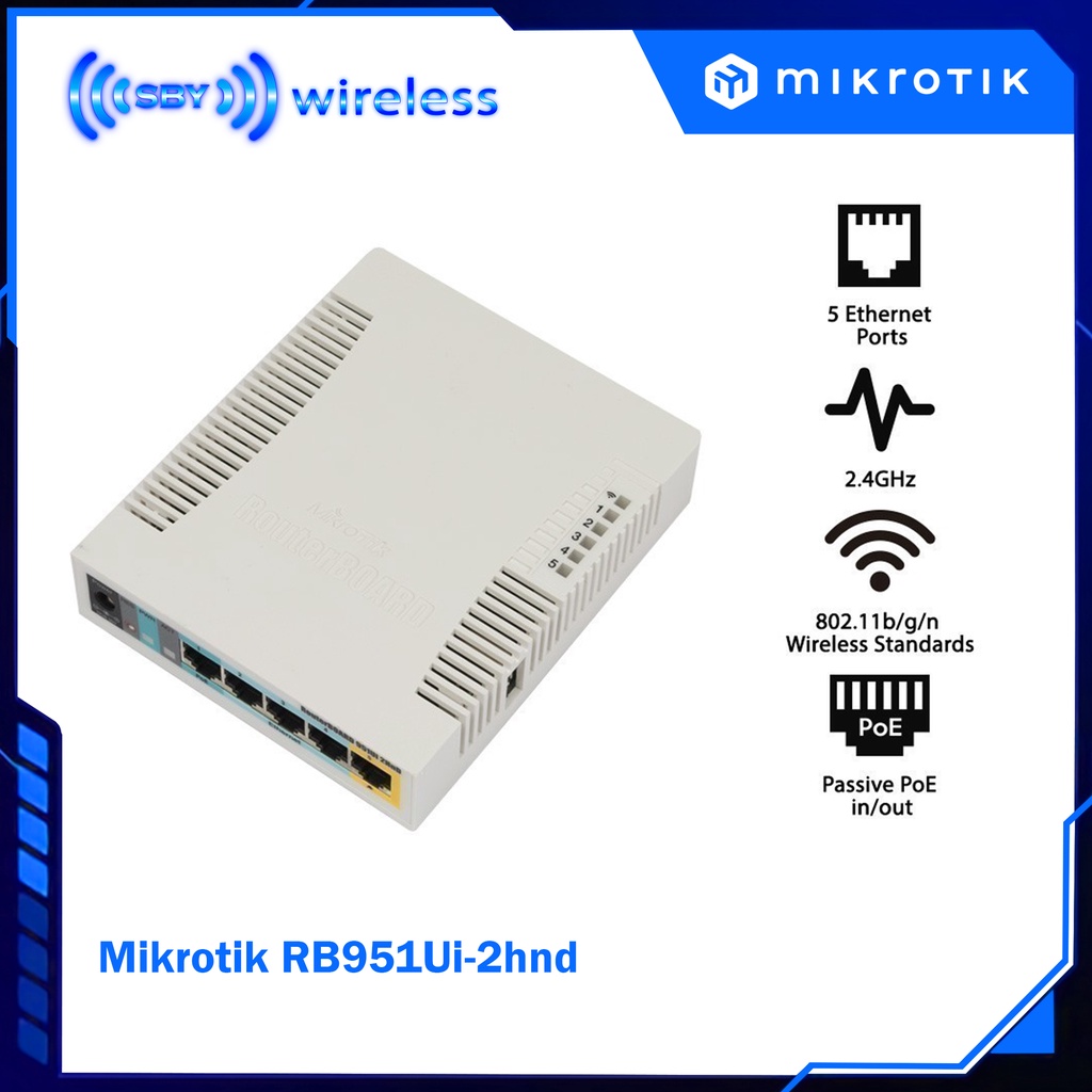 Mikrotik RB951Ui-2hnd