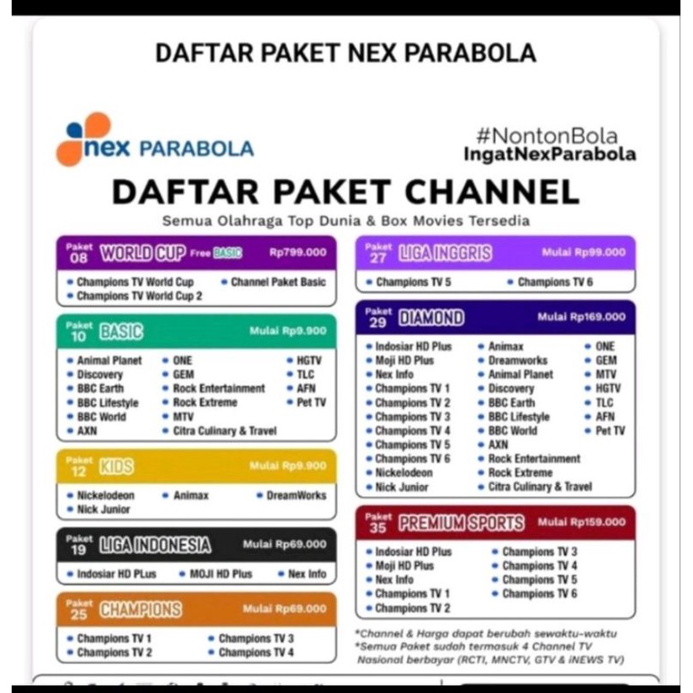 PAKET BASIC MNC GRUP 6 BULAN RECEIVER NEX PARABOLA