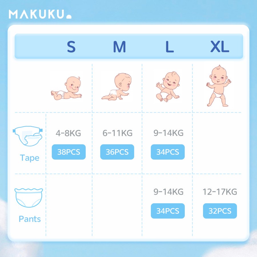 Makuku Air Diapers S38 tipe perekat promo popok bayi bandung