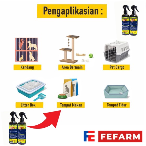 Penghilang Bau Pesing Pipis BAB Kucing Anjing Pewangi Kandang 250 ML FEFARM