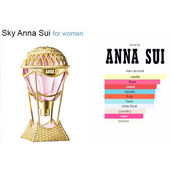 BIBIT PARFUM ANA SUI SKY BY SIF - ASLI 100%