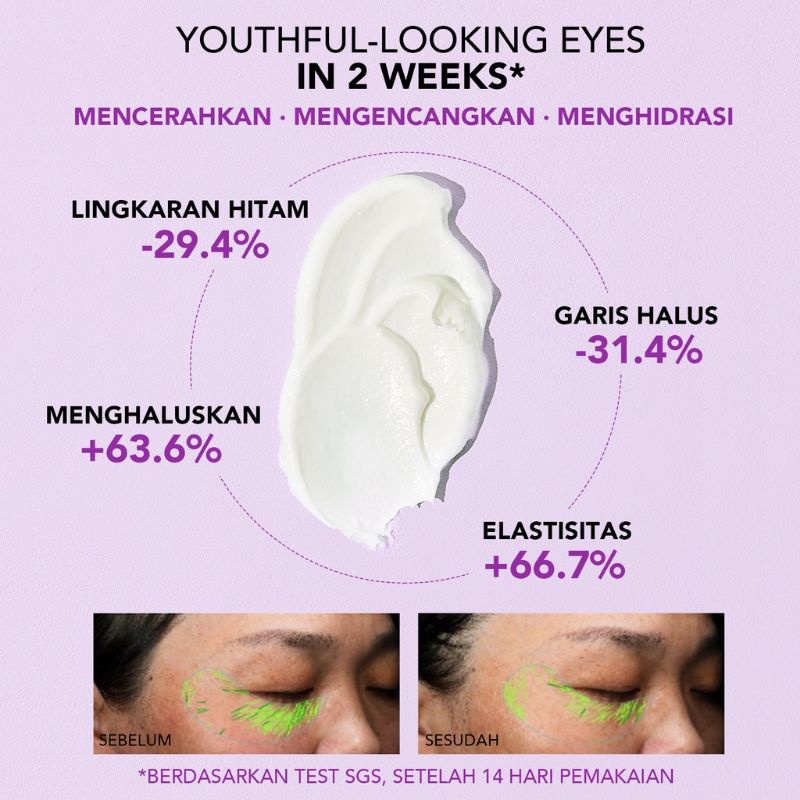 YOU Advanced Youth Recharging Peptide Eye Cream With Ceramic