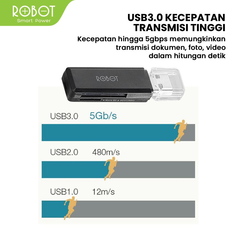 CARD READER ROBOT CR102 USB3.0 MICRO SD CARD READER DUAL SLOT