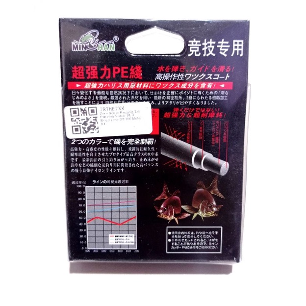 Senar PE Ultralight ZERO Minghan Super X4 100mtr PE 0.4 0.8 1.0