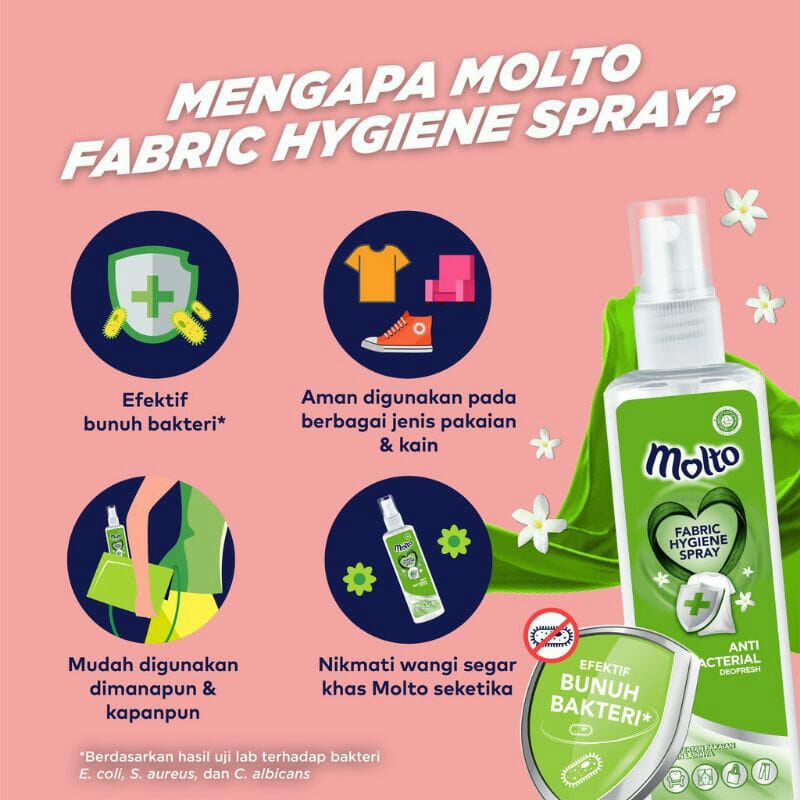 Molto Anti Bakterial Fabric Higiene Spray 100ml