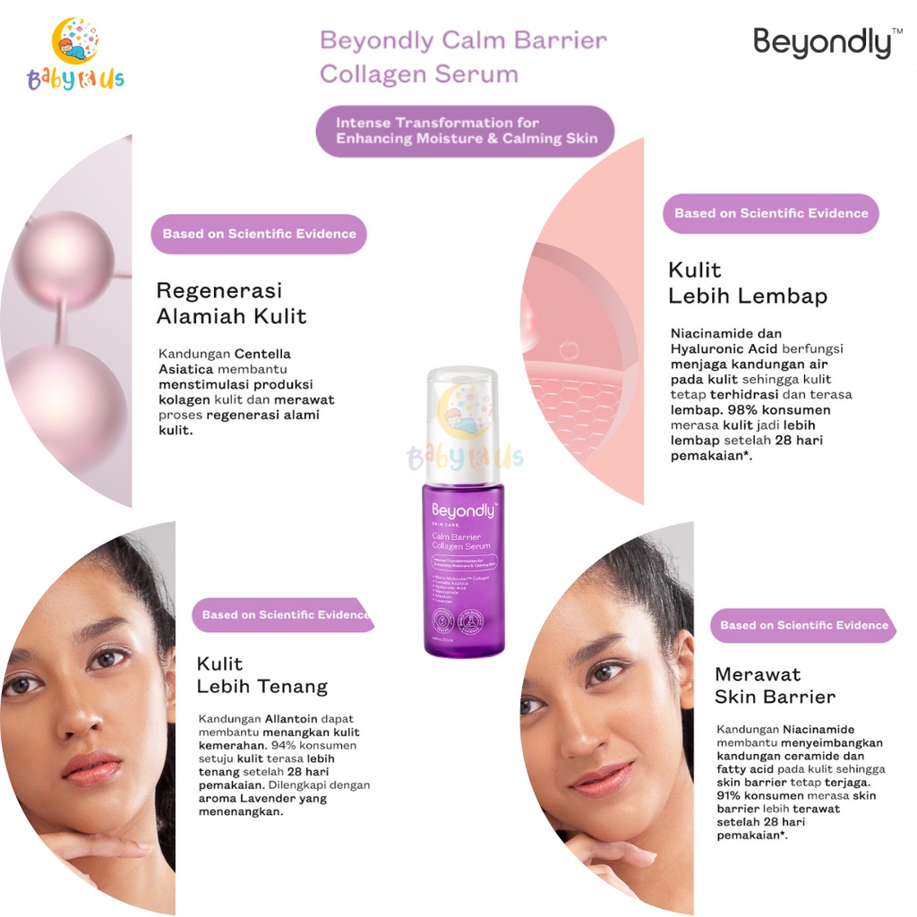 Beyondly Collagen Skincare Series - Perawatan Kulit Kolagen / Cleanser Moisturizer Serum Collagen /