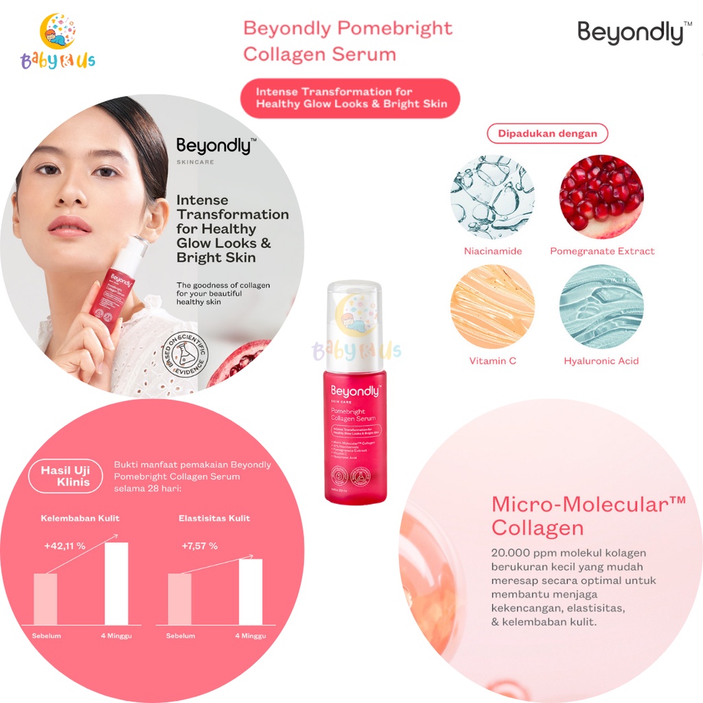 Beyondly Collagen Skincare Series - Perawatan Kulit Kolagen / Cleanser Moisturizer Serum Collagen /