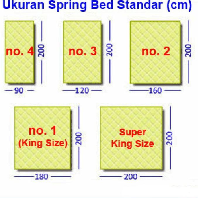 LANGSUNG ORDER ㄳ Kelambu Tenda 200x200 Butterfly Ori Kasur Anti Nyamuk Kelambu Tempat Tidur K200 ღ