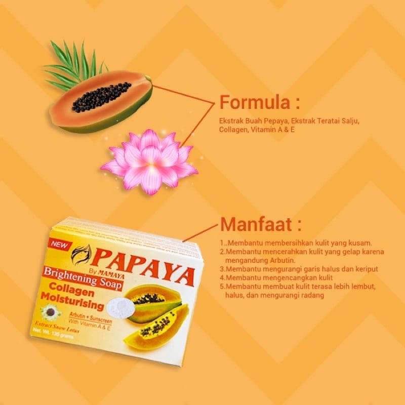 Sabun PAPAYA Brightening 135g | PAPAYA Collagen 135g by MAMAYA ( HARGA 96pcs =8250 )
