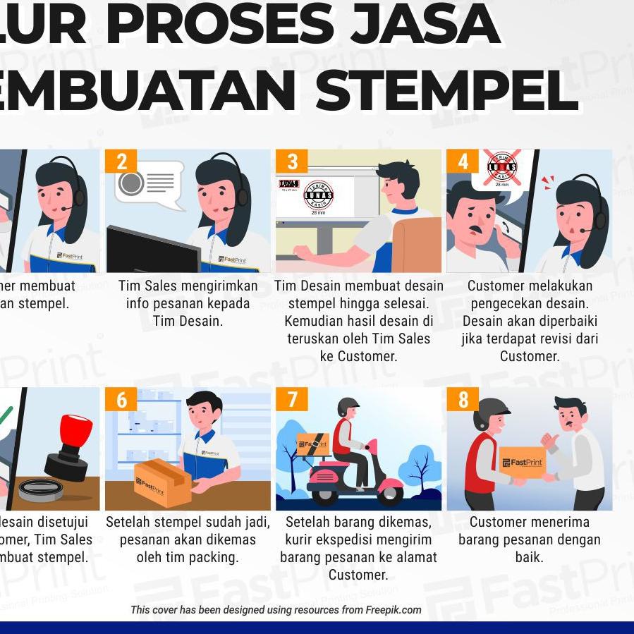 

パ Pesan Stempel Flash Kilat Murah FREE Desain Kotak ㊩