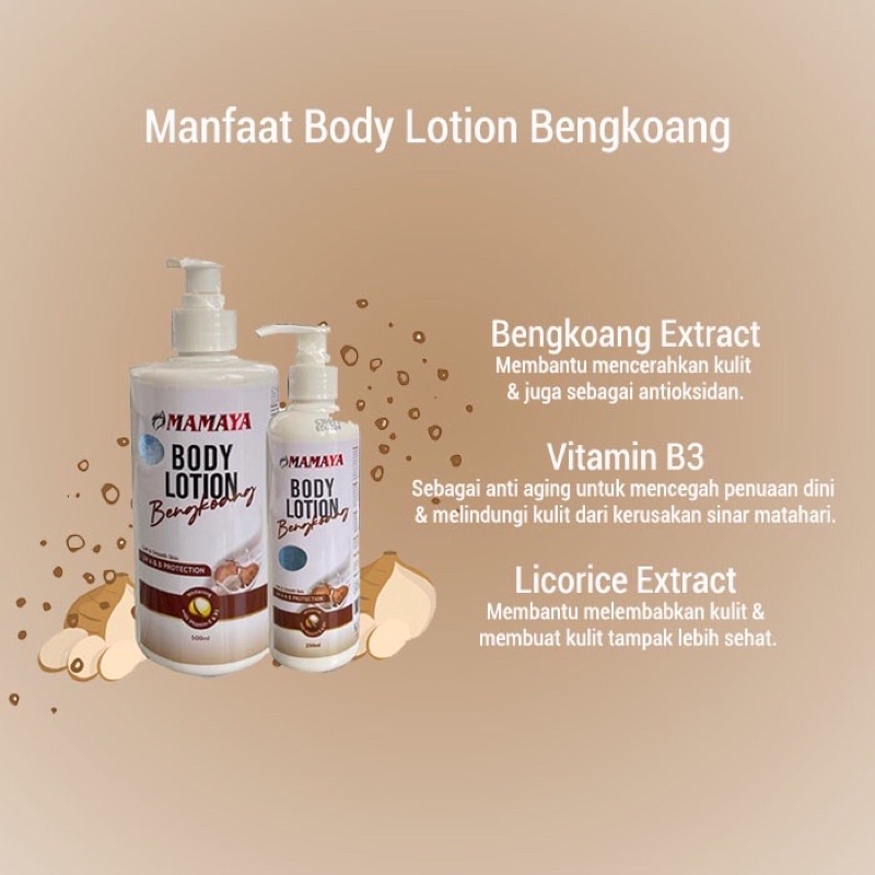 MAMAYA - Body Lotion 250ml