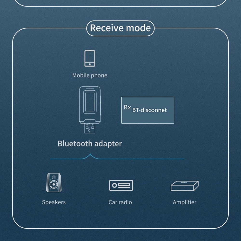 OLLIVAN USB Audio Bluetooth 5.0 Receiver Transmitter LCD Display Adapter - T11 - Black