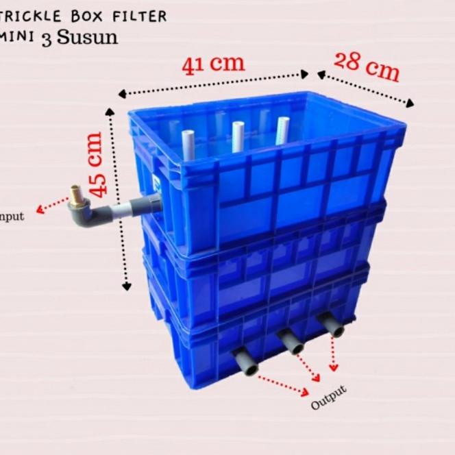 Trickle Filter Kolam Ikan Koi Paket Hemat 3 Susun