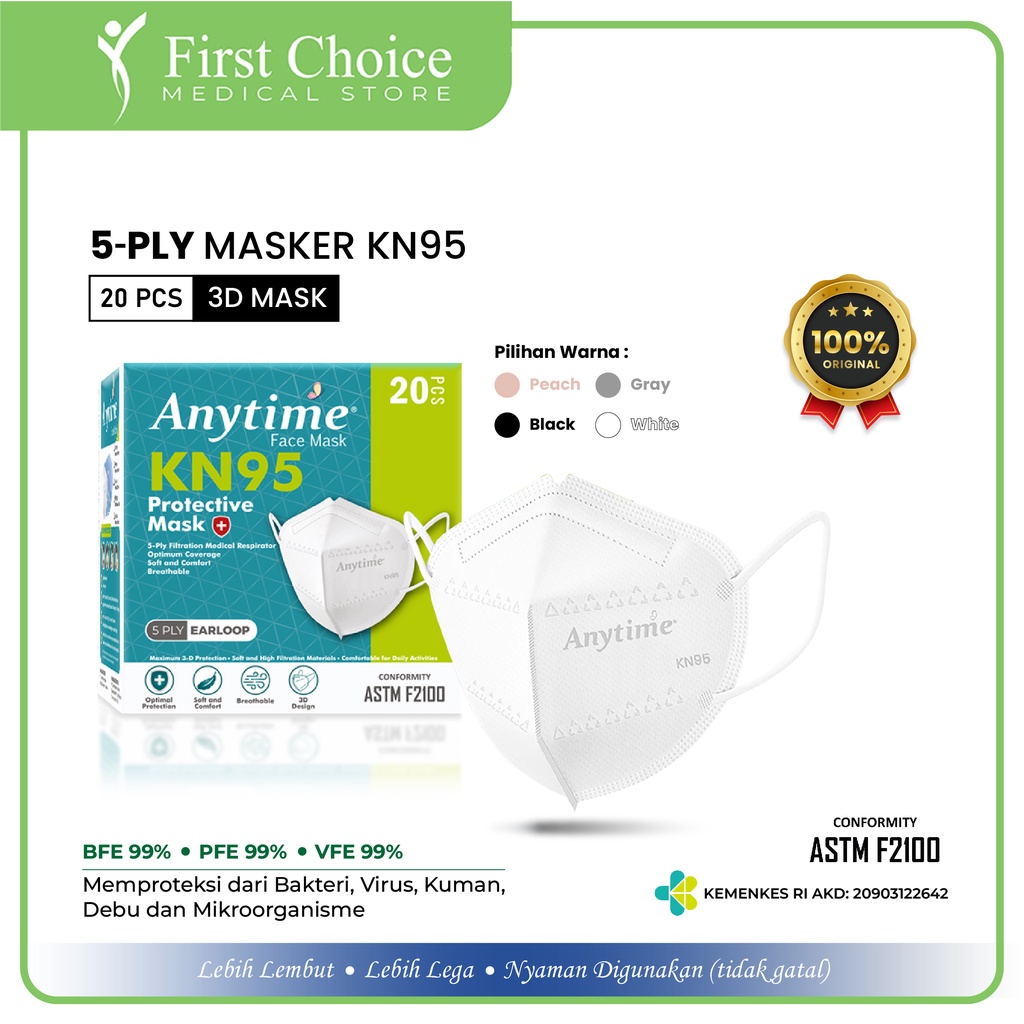 Anytime Masker KN95 5 Ply Earloop Surgical Mask