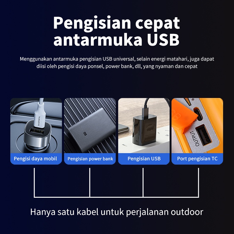 BENIH Lampu Tenaga Surya Luar Tahan Air 300W Lampu Luar Ruangan LED Lampu Luar Ruangan Tenaga Surya untuk Pintu Depan, Halaman Belakang, Tangga, Garasi, Taman