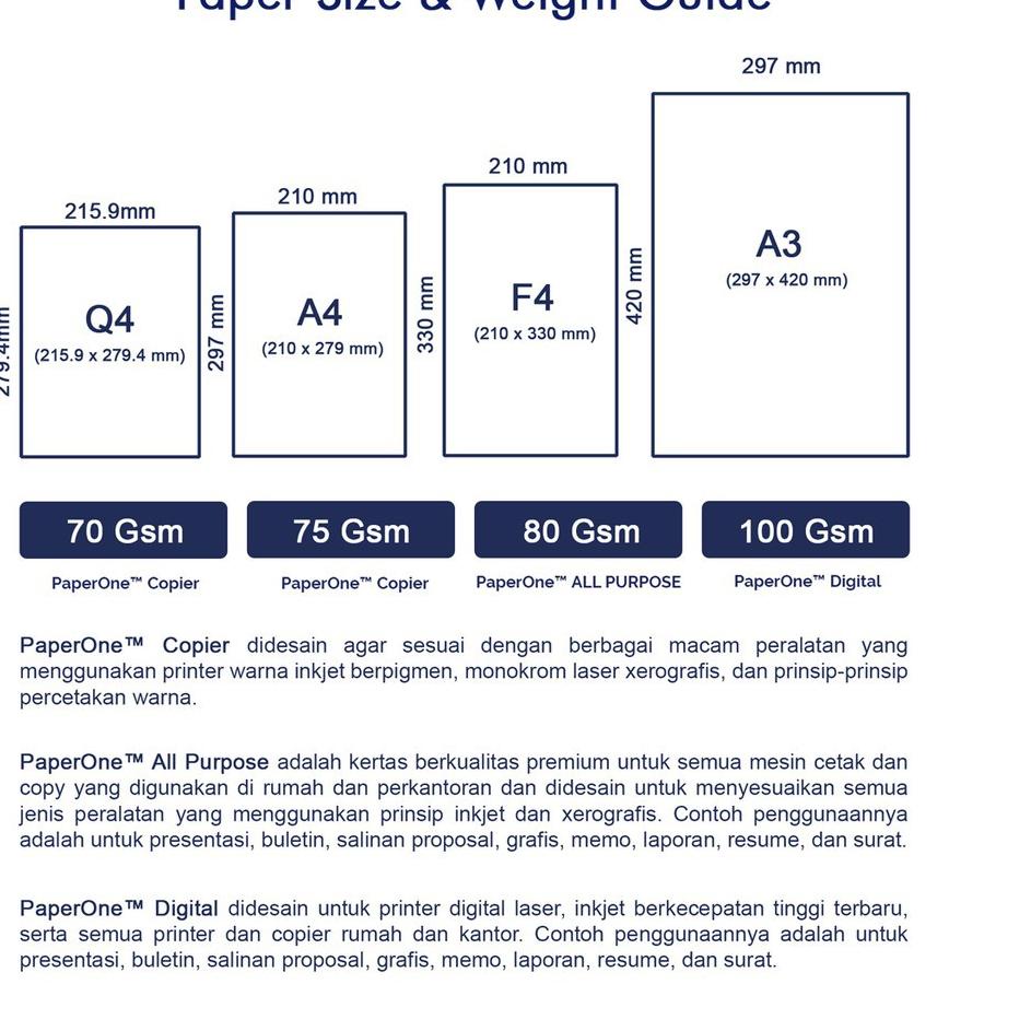 

ア PaperOne Kertas A4 80gr All Purpose 1 Rim 500 lembar Kertas HVS A4 Kertas Fotocopy Terbaru