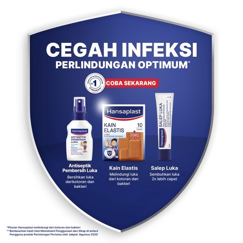 Hansaplast Wound Spray Antiseptic - Pembersih Luka Tanpa Rasa Perih/Hansaplast Antiseptik Spray 50ml