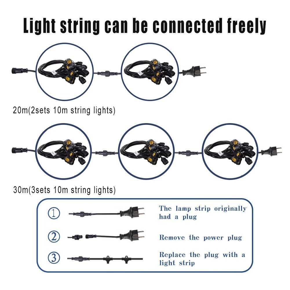 Foroureyes Soket Lampu Hias Dekorasi Lamp Holder E27 20 Socket 10M - FS050 ( Mughnii )