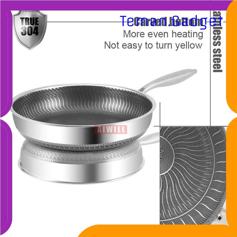 TG - DPR AIWILL Wajan Panci Masak Nonstick Stainless Steel 28cm - K01PAN304