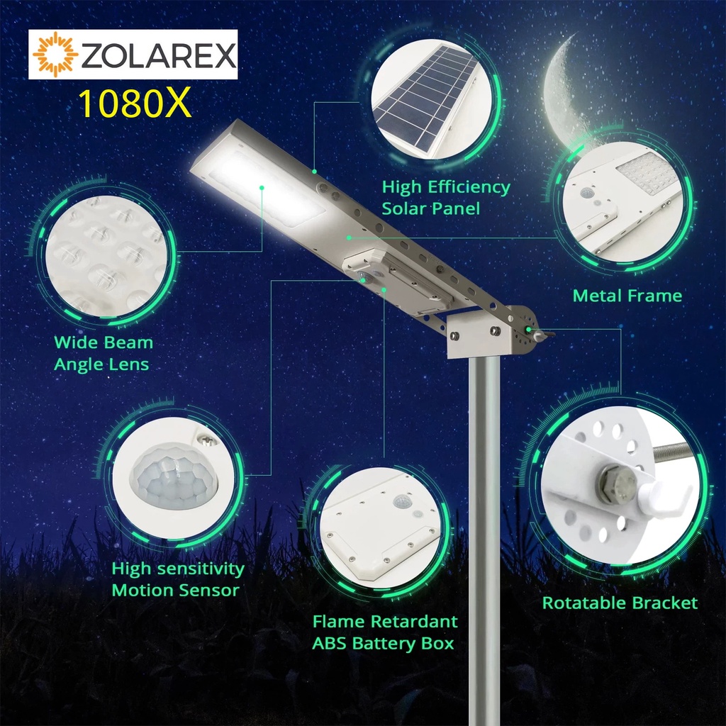 Jual ZOLAREX ALPHA 1080X Lampu Solar LED Tenaga Surya Premium Class 2nd ...