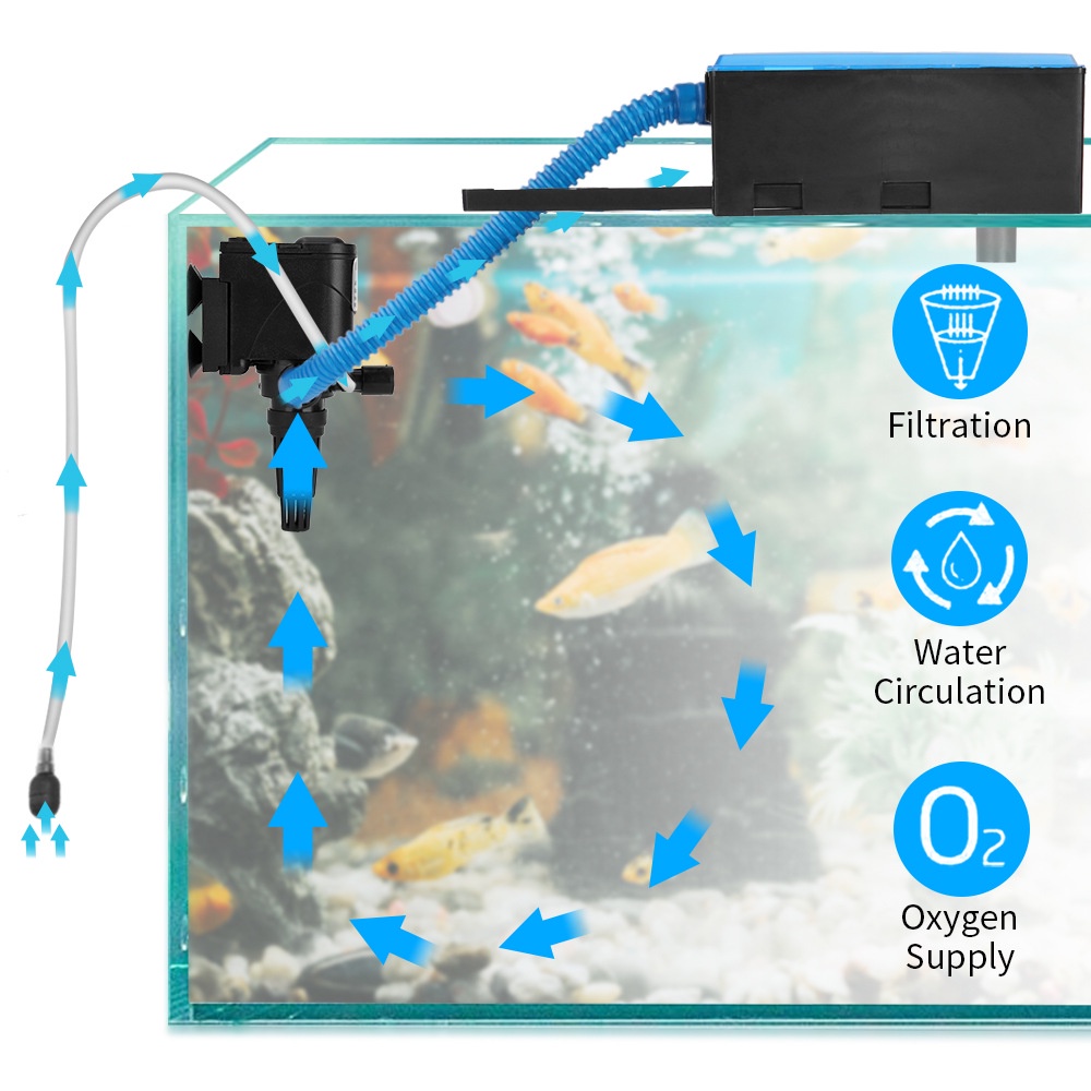 Mesin Top Filter Box Aquarium Aquascape Akuarium hemat daya