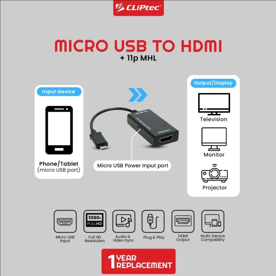 Converter Kabel CLIPtec CL-CC MUH MICRO USB To HDMI + 11P MHL