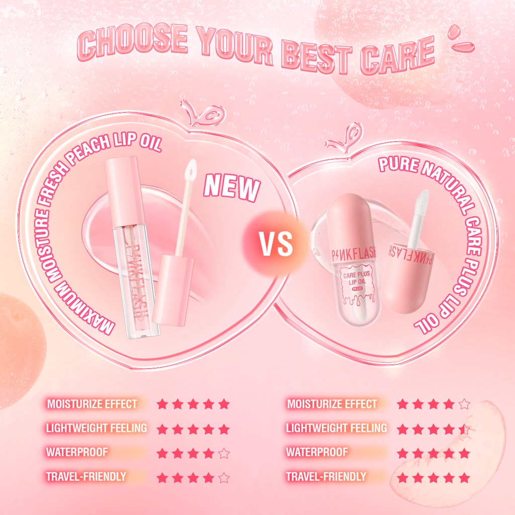 BPOM 𝐏𝐈𝐍𝐊𝐅𝐋𝐀𝐒𝐇 𝐌𝐎𝐑𝐄&amp;𝐌𝐎𝐑𝐄 𝐌𝐎𝐈𝐒𝐓𝐔𝐑𝐄 𝐋𝐈𝐆𝐇𝐓𝐖𝐄𝐈𝐆𝐇𝐓 𝐋𝐈𝐏 𝐎𝐈𝐋 𝐌𝐎𝐈𝐒𝐓𝐔𝐑𝐈𝐙𝐄 𝐑𝐄𝐏𝐀𝐈𝐑 𝐑𝐄𝐃𝐔𝐂𝐄 𝐖𝐑𝐈𝐍𝐊𝐋𝐄𝐒 𝐌𝐔𝐋𝐓𝐈-𝐔𝐒𝐄 𝐍𝐀𝐓𝐔𝐑𝐀𝐋 𝐏𝐅-𝐋𝟏𝟐 𝐏𝐊-𝟎𝟏