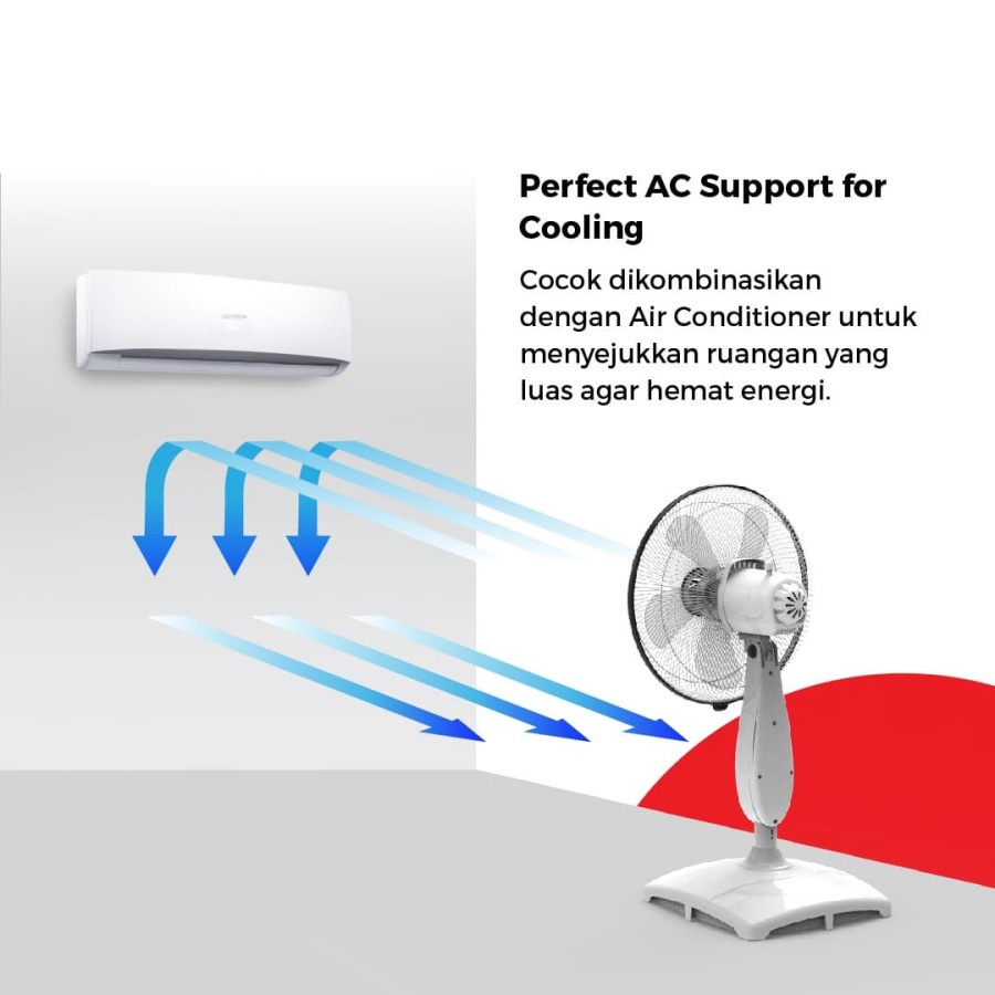 Maspion Stand Fan 16&quot; EX-167S Kipas Angin Berdiri EX-167 S Stand Fan Kaki Kotak EX 167 S
