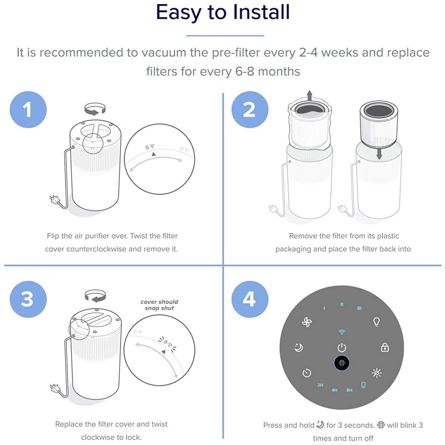 Levoit Core 200S Replacement Filter True HEPA 3-Stage H13 Original