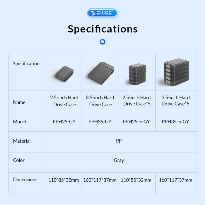 Storage case harddisk hdd protector box orico 3.5&quot; 5pcs PP eva anti shock water dust proof pph35-5 pph-35 - Hardcase hard disk drive 3.5 inch