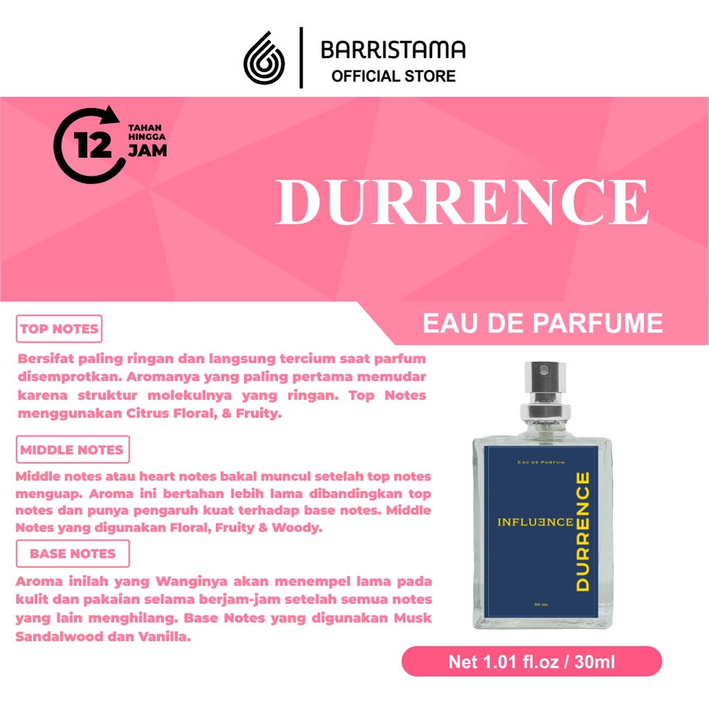 Paket Bundling-EDP Durence-Parfume Pria Pemikat Wanita isi 30ml