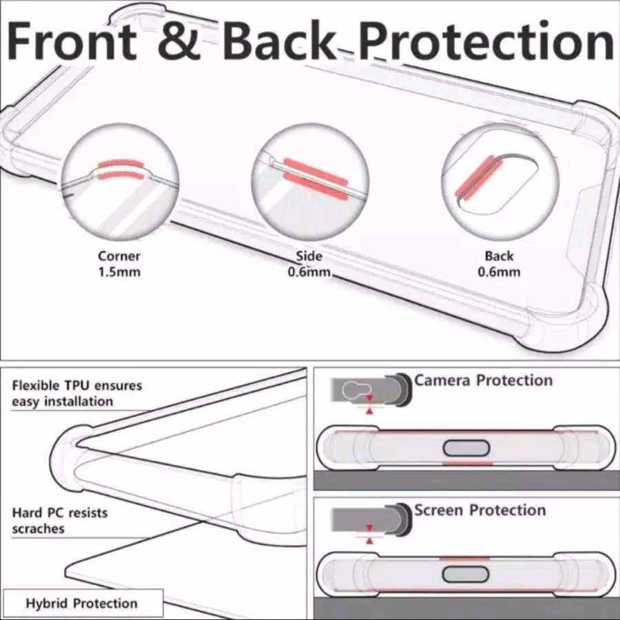 XIAOMI REDMI NOTE 5 / NOTE 5 PRO COVER SOFT CASE ANTI CRACK JELLY CLEAR SOFTCASE