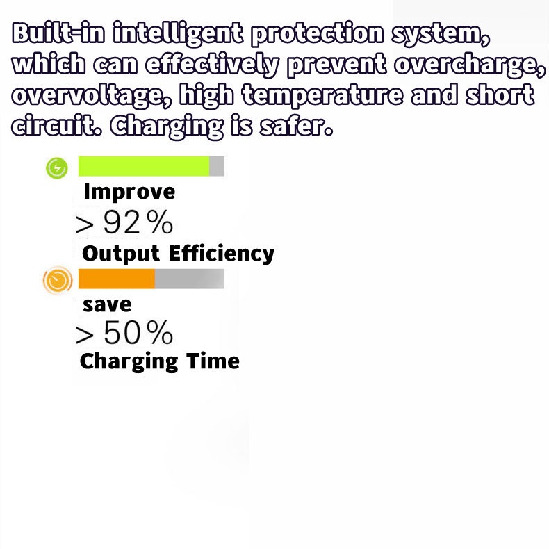 Kepala Charger Wireless 18W QC3.0 Fast Charging 9V / 2A 5V3A Dengan Port USB