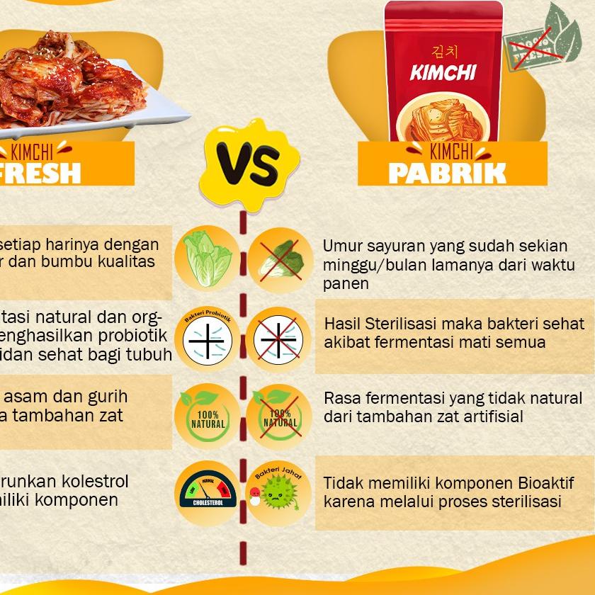 

COD✔️KIMCHI SAWI FRESH SAMWON 500 GRAM - MAKANAN KHAS KOREA|RA1